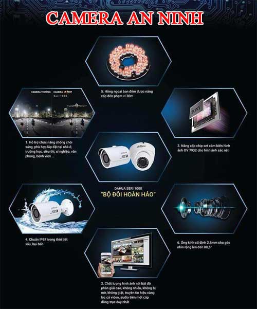 Camera an ninh cho gia đình, shop, công ty, Xem trên điện thoại, BH 1 đổi 1, Xem ngay! Camera phù hợp cho mọi yêu cầu, Lắp đặt nhanh chóng, lắp camera an ninh giá rẻ Hướng dẫn sử dụng dễ dàng, Xem ngay! Tư vấn theo yêu cầu. Đến cửa hàng xem demo