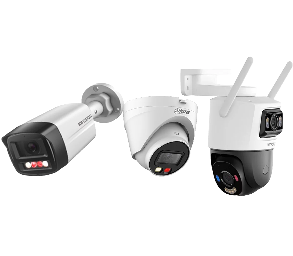 Camera Có Đèn Cảnh Báo